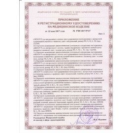 Перчатки латексные смотровые 25 пар (50 шт.), размер M (средний), синие, BENOVY High Risk, -