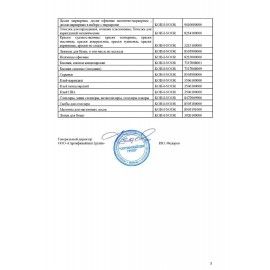 Доска для лепки А4, 210х297 мм, KOH-I-NOOR, белая, 033100300000RU