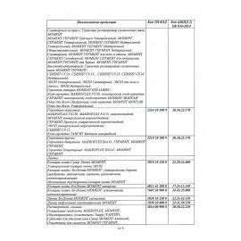 Клей универсальный МОМЕНТ-88, 30 мл, особопрочный, в шоу-боксе, 1139012