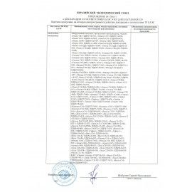 Настольная лампа светильник Дельта П-С32 на струбцине, СВЕТОДИОДНАЯ, 12 Вт, белый