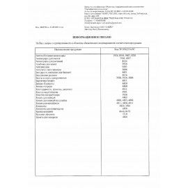 Средство моющее c дезинфицирующим эффектом 5 л PRO-BRITE SEPTA 200, концентрат, 191-5
