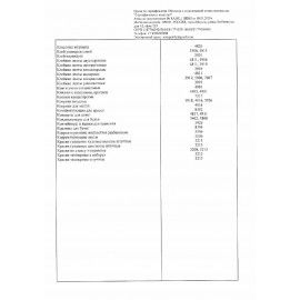 Средство моющее c дезинфицирующим эффектом 5 л PRO-BRITE SEPTA 200, концентрат, 191-5