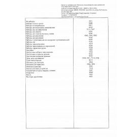 Средство моющее c дезинфицирующим эффектом 5 л PRO-BRITE SEPTA 200, концентрат, 191-5