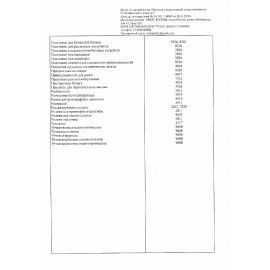 Средство моющее c дезинфицирующим эффектом 5 л PRO-BRITE SEPTA 200, концентрат, 191-5