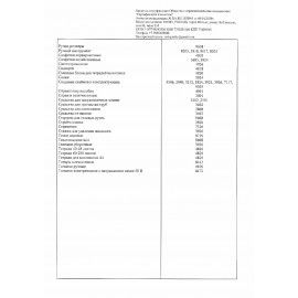 Средство моющее c дезинфицирующим эффектом 5 л PRO-BRITE SEPTA 200, концентрат, 191-5