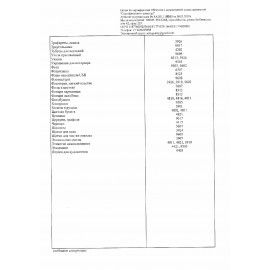 Средство моющее c дезинфицирующим эффектом 5 л PRO-BRITE SEPTA 200, концентрат, 191-5