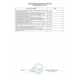 Кофемолка KITFORT КТ-1329, 200 Вт, вместимость 70 г, металл, серебристая