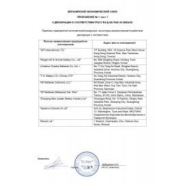 Батарейка GP Lithium, CR2032, литиевая, 1 шт., в блистере (отрывной блок), CR2032-7C5, CR2032-7CR5