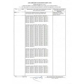 Блендер погружной BRAYER BR1242, 800 Вт, 2 скорости, 3 насадки, стакан, белый