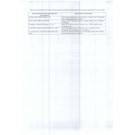 Сумка для ноутбука DEFENDER LITE 15,6&quot;, нейлон, черная с карманом, 26083