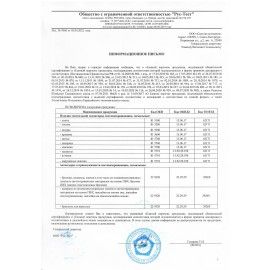 Повязка светоотражающая на руку, 430х55 мм, на липучке, лимонная