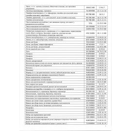 Этикетка самоклеящаяся 105х37 мм, 16 этикеток, белая, 70 г/м2, 50 листов, BRAUBERG, сырье Финляндия, 127517