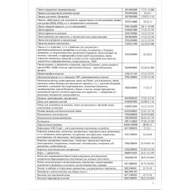 Этикетка самоклеящаяся 105х48 мм, 12 этикеток, 65 г/м2, 100 л., STAFF &quot;EVERYDAY&quot; (сырье Финляндия), 111837