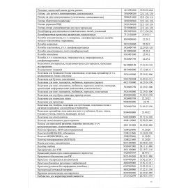 Обложка-карман для карт и пропусков &quot;Cool Mix&quot;, 100х65 мм, 10 дизайнов ассорти, ПВХ, STAFF, 238336