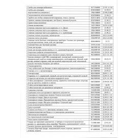 Средство для кухни 500 мл, МИСТЕР МУСКУЛ &quot;Энергия цитруса&quot;, распылитель, 317159