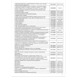 Этикетка самоклеящаяся 105х37 мм, 16 этикеток, белая, 70 г/м2, 50 листов, BRAUBERG, сырье Финляндия, 127517