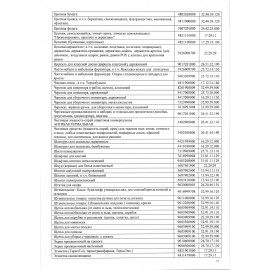 Этикетка самоклеящаяся 105х37 мм, 16 этикеток, белая, 70 г/м2, 50 листов, BRAUBERG, сырье Финляндия, 127517