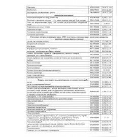 Этикетка самоклеящаяся 105х48 мм, 12 этикеток, 65 г/м2, 100 л., STAFF &quot;EVERYDAY&quot; (сырье Финляндия), 111837