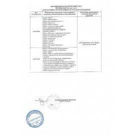 Вафли ЯШКИНО &quot;Сливочные&quot; с пломбирно-сливочной начинкой, 300 г, ЯВ166