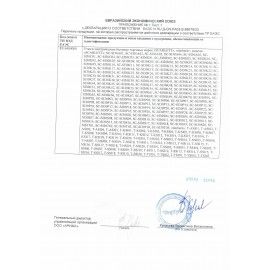 Утюг SCARLETT SC-SI30K57, 2400 Вт, керамическое покрытие, автоотключение, самоочистка, антикапля, антинакипь, фиолетовый