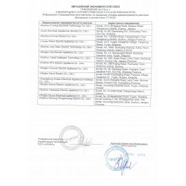 Пылесос SCARLETT SC-VC80B63 с пылесборником, 1600 Вт, мощность всасывания 360 Вт, красный