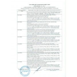 Сплит-система ZANUSSI ZACS-18 HB/N1, внешний и внутренний блок, площадь помещения до 50 м2, 2 МЕСТА, НС-1402235