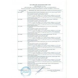 Сплит-система ZANUSSI ZACS-18 HB/N1, внешний и внутренний блок, площадь помещения до 50 м2, 2 МЕСТА, НС-1402235