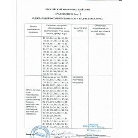 Вешалка для плечиков SHT-WR4150, 1615х860х440 мм, пластик/металл, черная/хром