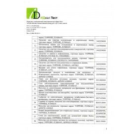 Скребок для стеклокерамики TOPPERR SC1, металлический, 1302