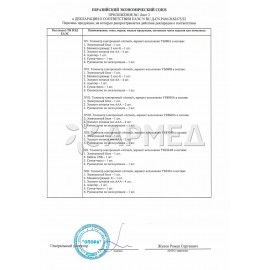Тонометр АРМЕД YE8600A, диапазон давления 0-280 мм рт. ст., диапазон пульса 40-200 уд/мин, автоматический, 1977901