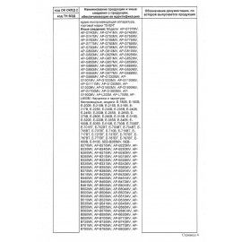 Наушники с микрофоном (гарнитура) SVEN AP-B500MV, Bluetooth, беспроводные, черные, SV-018283