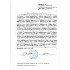 Микроволновая печь MIDEA MM720CFB объем 20 л, мощность 700 Вт, механическое управление, белая