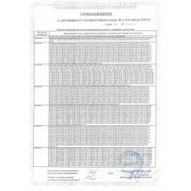 Тепловентилятор TIMBERK TFH S20SMX, 2000 Вт, 2 режима работы, белый