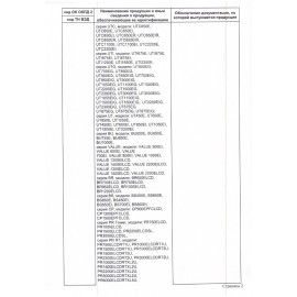 Источник бесперебойного питания CYBERPOWER BU850E, 850 VA (425 W), 4 евророзетки