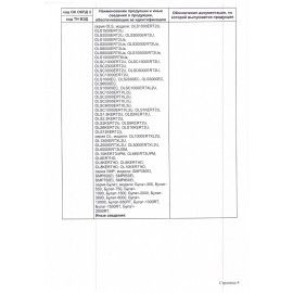 Источник бесперебойного питания CYBERPOWER BU850E, 850 VA (425 W), 4 евророзетки