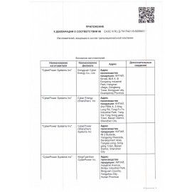 Источник бесперебойного питания CYBERPOWER BU850E, 850 VA (425 W), 4 евророзетки