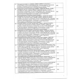 Средство для мытья стекол и зеркал 600 мл, GRASS CLEAN GLASS &quot;Голубая лагуна&quot;, 125247