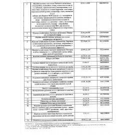 Тряпка для мытья пола 60х80 см, плотность 260 г/м2, ХПП, белая в рулоне, YORK, 22230