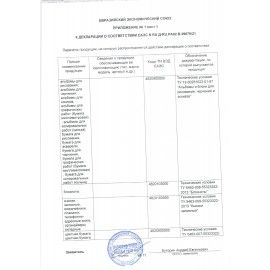 Тетрадь А5, 96 л., BRAUBERG 4 шт., гребень, клетка, обложка картон, СТРАНЫ, 403068