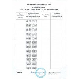 Фонарь аккумуляторный КОСМОС 5 Вт LED, выдвижная вилка, заряд от сети, KOCAc9105WLED