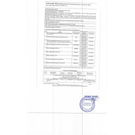 Вафли FIORELLA в молочном шоколаде с ореховой начинкой 60 г, ТУРЦИЯ, 1376