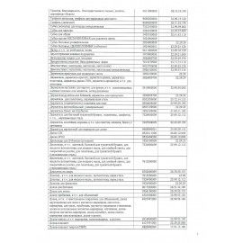 Бейдж горизонтальный (60х90 мм), на зеленой ленте 45 см, BRAUBERG 5 шт., 231153