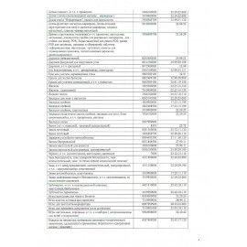 Конверты Е65 (110х220 мм), SECURITY, отрывная лента, 80 г/м2, КОМПЛЕКТ 50 шт., внутренняя запечатка, 121182.50