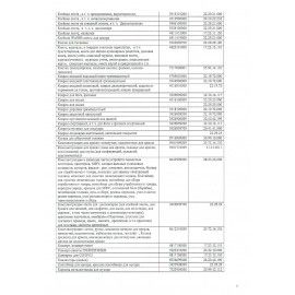 Конверты Е65 (110х220 мм), SECURITY, отрывная лента, 80 г/м2, КОМПЛЕКТ 50 шт., внутренняя запечатка, 121182.50