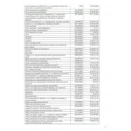 Конверты Е65 (110х220 мм), SECURITY, отрывная лента, 80 г/м2, КОМПЛЕКТ 50 шт., внутренняя запечатка, 121182.50