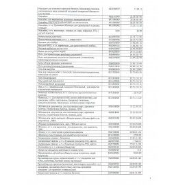 Бейдж горизонтальный (60х90 мм), на зеленой ленте 45 см, BRAUBERG 5 шт., 231153