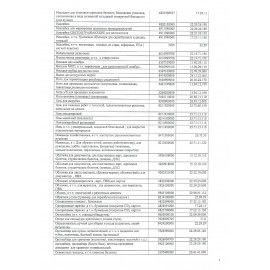 Конверты Е65 (110х220 мм), SECURITY, отрывная лента, 80 г/м2, КОМПЛЕКТ 50 шт., внутренняя запечатка, 121182.50