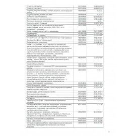 Бейдж горизонтальный (60х90 мм), на зеленой ленте 45 см, BRAUBERG 5 шт., 231153