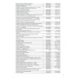 Бейдж горизонтальный (60х90 мм), на зеленой ленте 45 см, BRAUBERG 5 шт., 231153