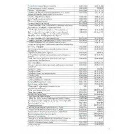 Штемпельная подушка BRAUBERG, 100х80 мм (рабочая поверхность 90х50 мм), фиолетовая краска, 236869